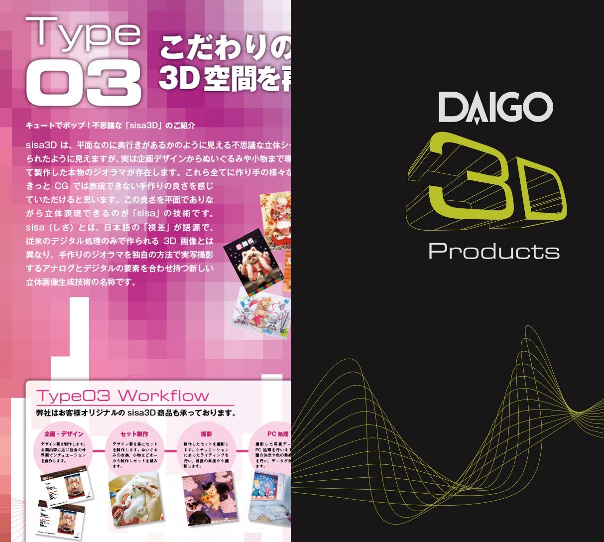 3D Catalog