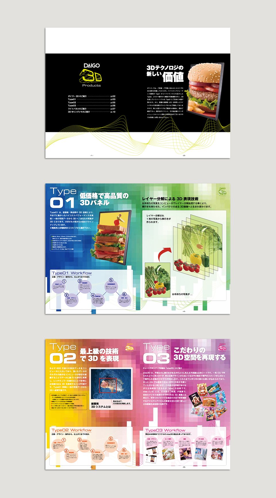 3D Catalog の制作実績 3